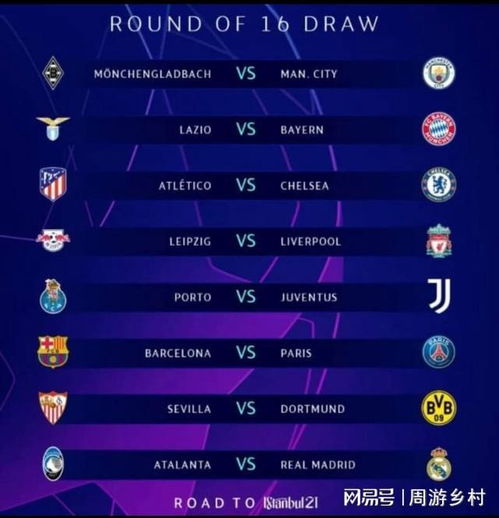 弧顶获得 弧顶获得